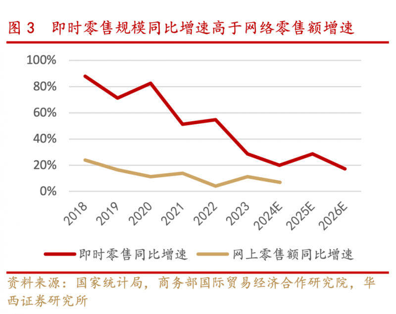 定州市开展规范治理非法营运汽车集中举措