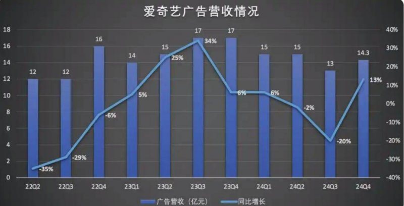 定州加快构建城乡公交三级服务体系