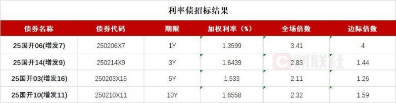 ea35智慧运维器能否引领将来智慧家居潮流？