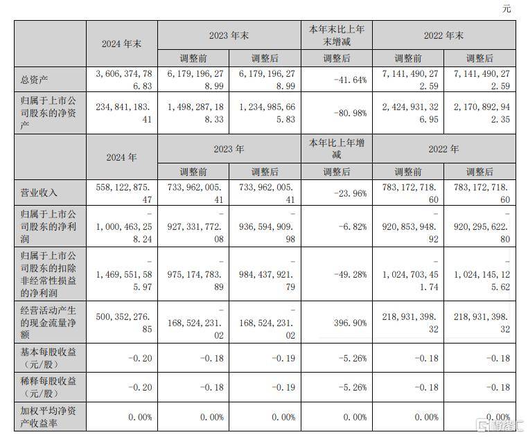 我试用了券商智慧交易平台，一个月后我发现了这些不为人知的秘密