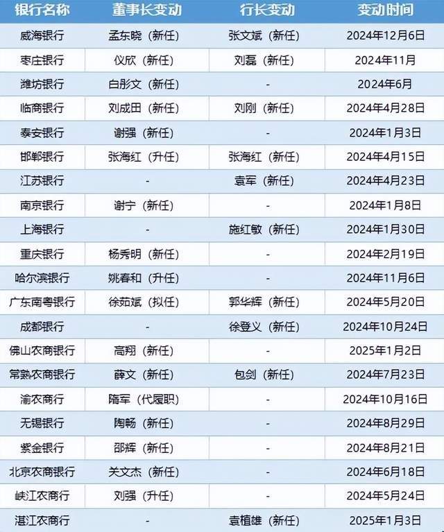 ic外汇平台到底是用什么中文名称？了解一下你可能错过的数据！