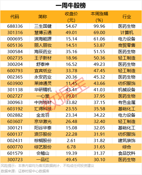 我深度体验了IC外汇平台，结论竟然让我赚了不少钱！